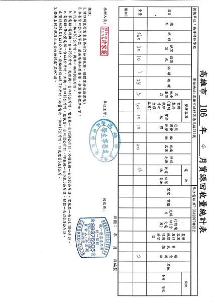 106.04月份資源回收報表.jpg