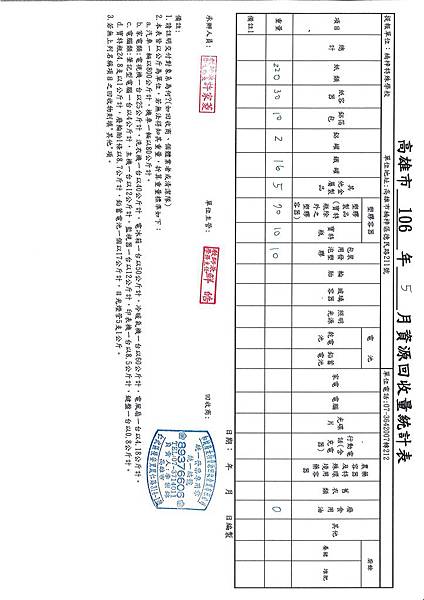 106.05月份資源回收報表.jpg