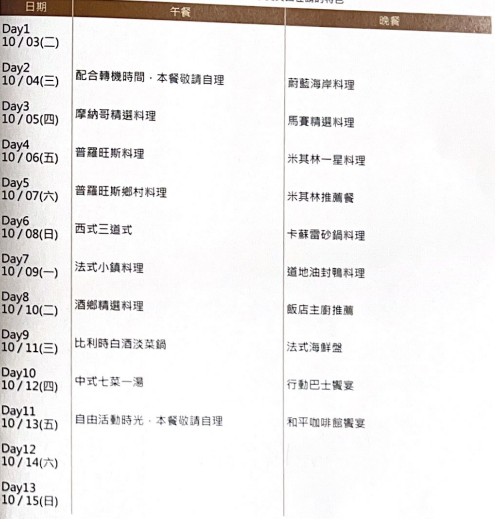 加利利旅行社112年10月3日至10月15日南法．暖風晨光1