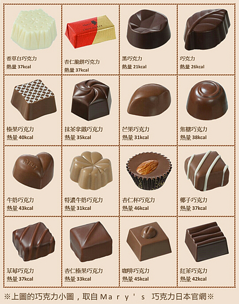瑪琍巧克力Mary's Chocolate中文