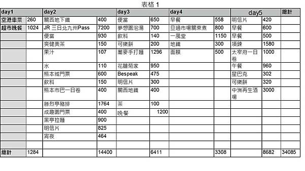 簡報1