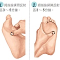 專治腸胃炎、胃潰瘍的腳部穴位按摩02