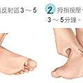 專治腸胃炎、胃潰瘍的腳部穴位按摩07