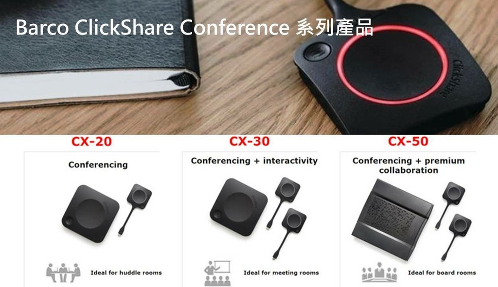 Barco ClickShare Conference Portfolio.jpg