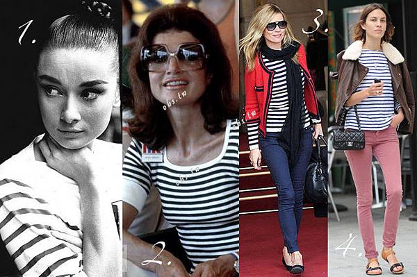 Fashion-Icon-Collage