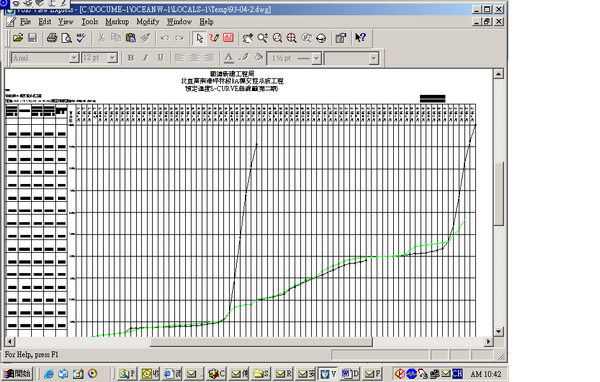 S curve 