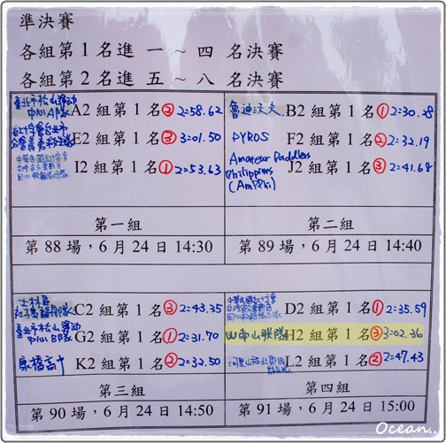 我們第一次參賽  就有如此好成績  超棒的  左下C2  是指導我們的師父呢