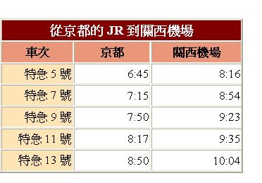 JR回程時間.JPG