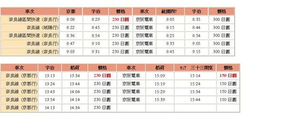 奈良.JPG 奈良.JPG
