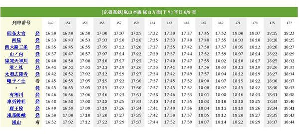 京福電鐵1.JPG 京福電鐵1.JPG