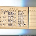 1969年世界少棒逐日比賽成績表
