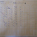 20130825杜勝三照片 (2).JPG