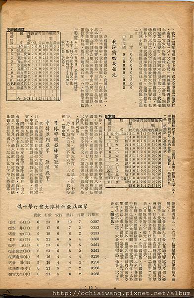 棒球界半年刊第八期 (14).jpg