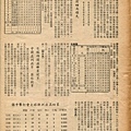 棒球界半年刊第八期 (14).jpg