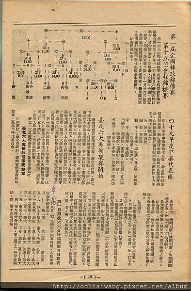 棒球界第七期 (18).jpg