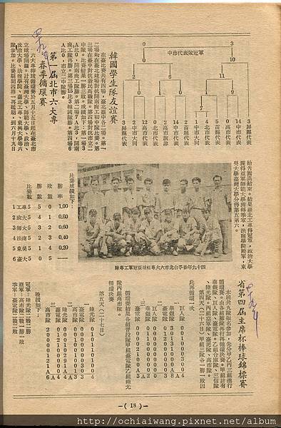 棒球界第七期 (20).jpg