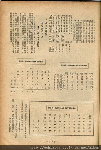 棒球界第六期(19).jpg