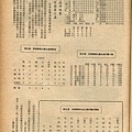 棒球界第六期(19).jpg