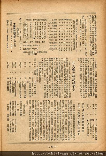 棒球界第六期(34).jpg