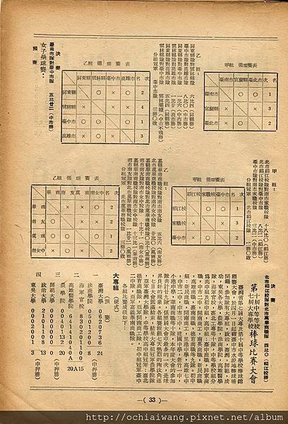 棒球界第六期(35).jpg