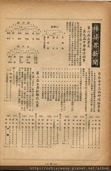 棒球界第五期(18).jpg