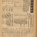 棒球界第五期(18).jpg