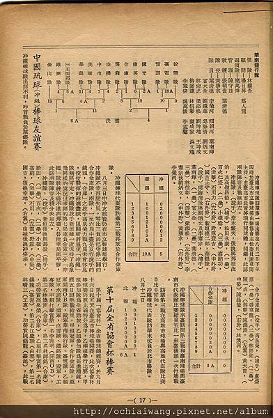 棒球界第五期(19).jpg