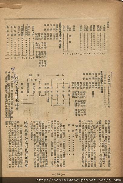 棒球界第五期(20).jpg