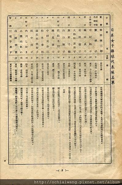 棒球界第四期(10).jpg