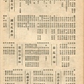 棒球界第三期(16).jpg