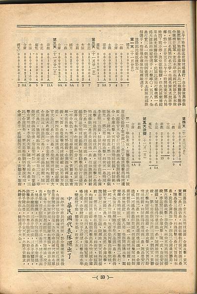 棒球界第三期(35).jpg