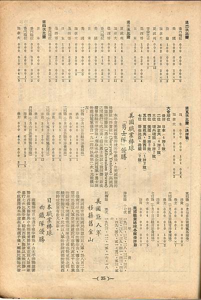 棒球界第三期(37).jpg