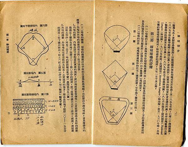 民國43年--國防部棒球初步 (5).jpg