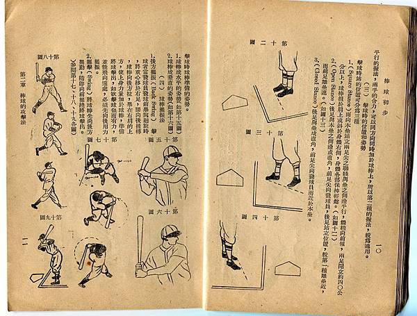 民國43年--國防部棒球初步 (9).jpg