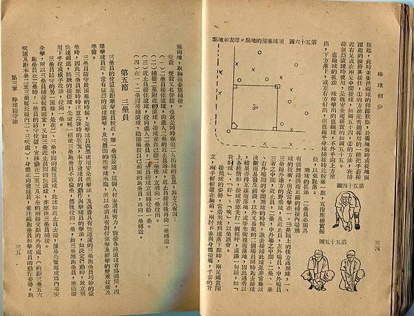 民國43年--國防部棒球初步 (21).jpg