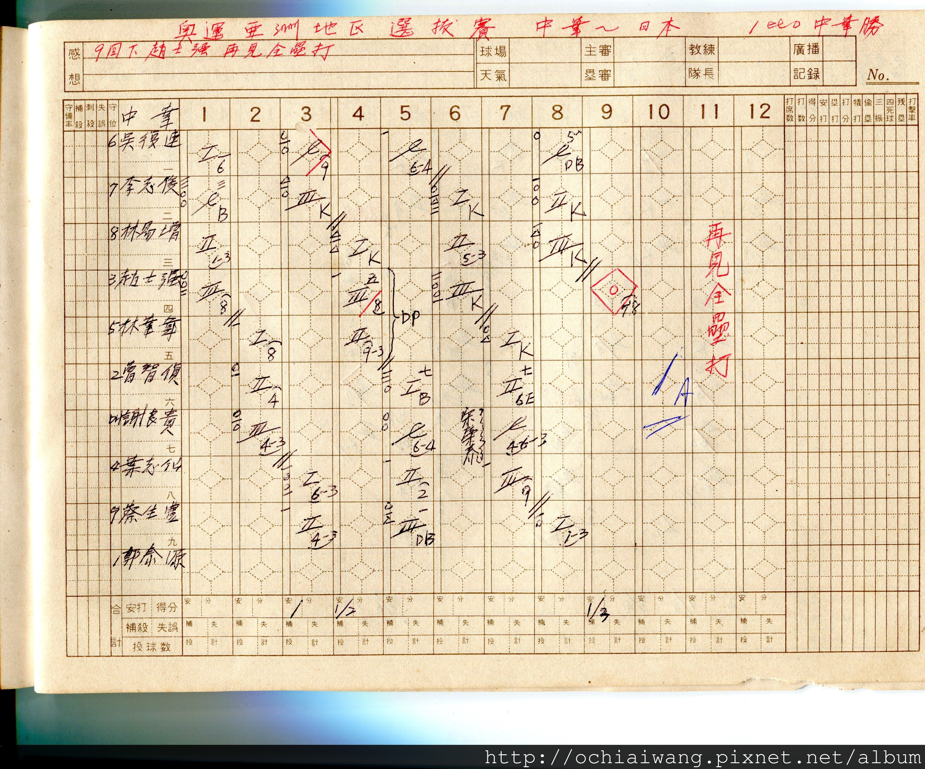 1983年9月13日本對中華比賽紀錄（下）.jpg