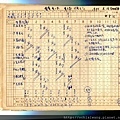 1975年中華對布羅瓦郡（徐生明16k）上.jpg