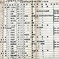 1952年合庫棒球隊球歷表.jpg
