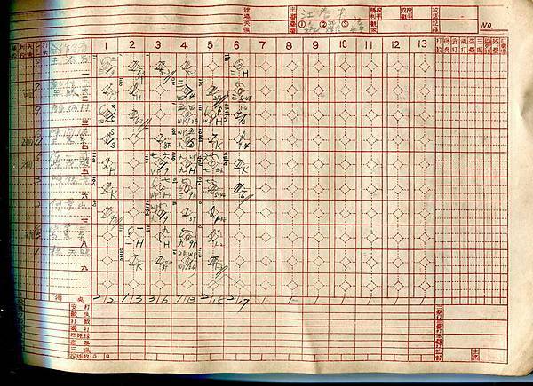 1964年美國第七艦隊對合庫比賽紅念表二.jpg