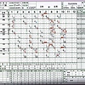 日本隊比賽紀錄.jpg