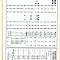 1962第四屆亞洲棒球大會手冊 (6).jpg