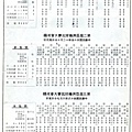 1962第四屆亞洲棒球大會手冊 (7).jpg
