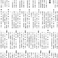 1962第四屆亞洲棒球大會手冊 (15).jpg