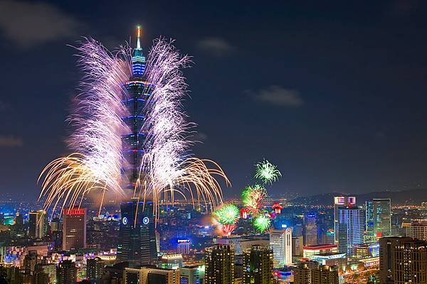 New Year’s Eve Taipei