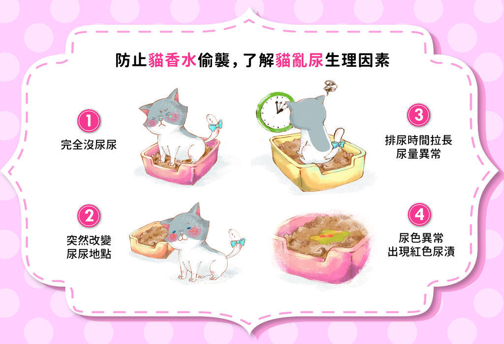 【貓奴大反攻 VS 貓香水偷襲 (一)】.jpg