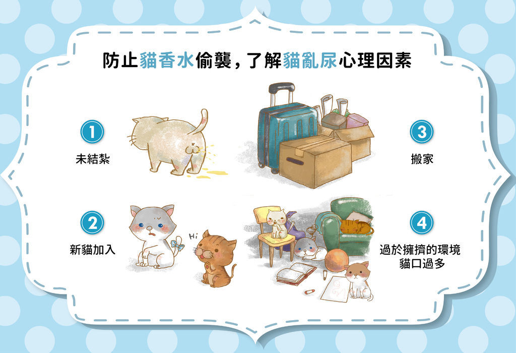 20180221【貓奴大反攻 VS 貓香水偷襲 (二)】.jpg