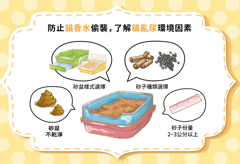 貓奴大反攻vs 貓香水偷襲 二 Odout的部落格 痞客邦 貓奴大反攻vs 貓香水偷襲 二 Odout的部落格 痞客邦