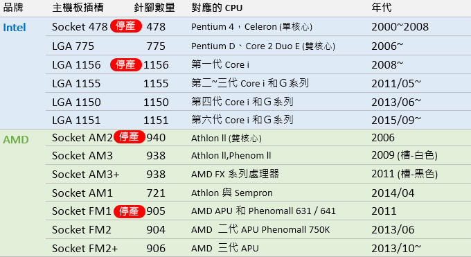 cpu.jpg