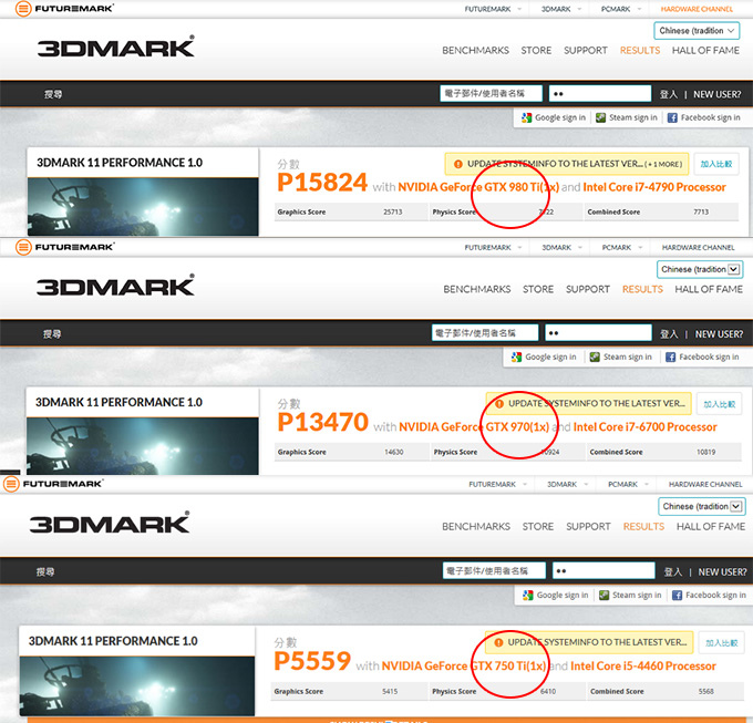 3DMARK