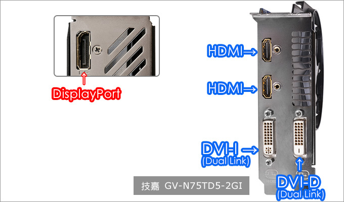 displayport